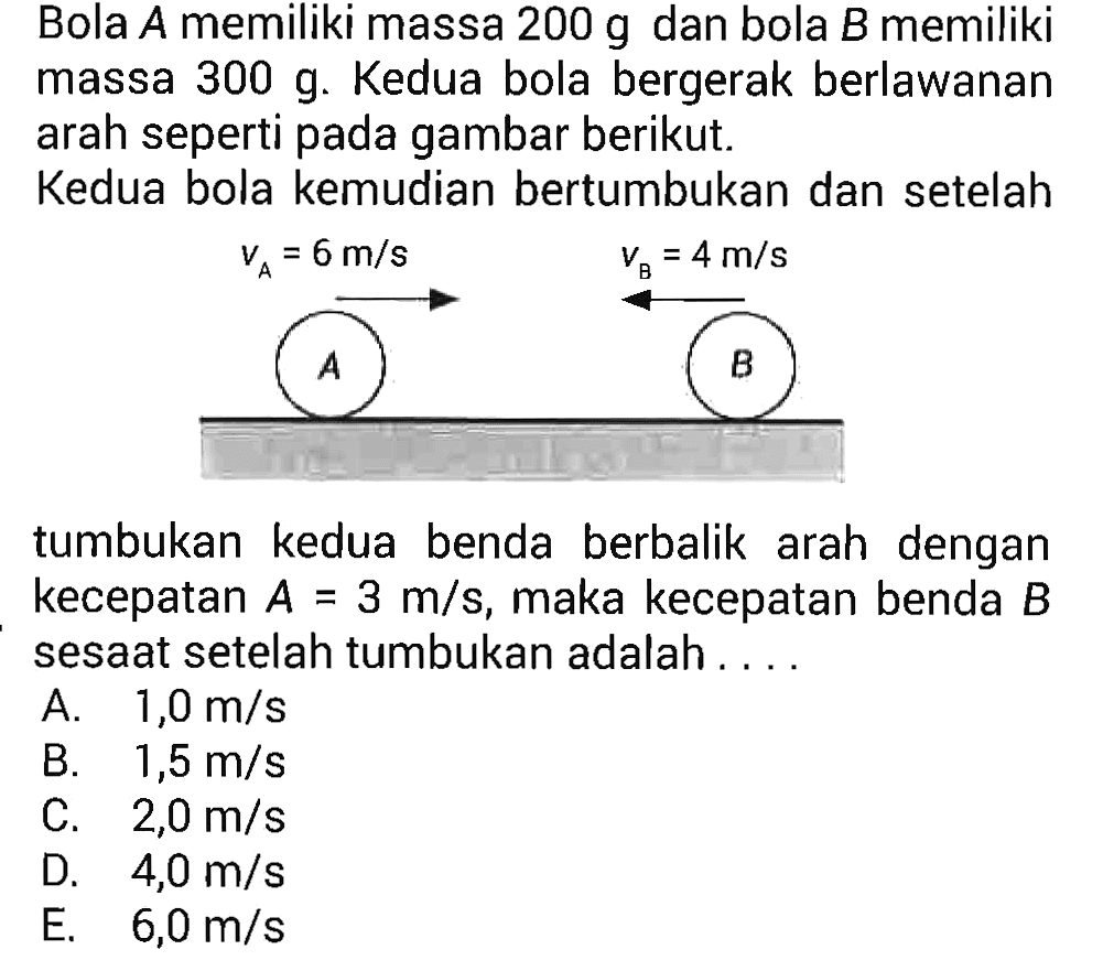 Bola A memiliki massa 200 g dan bola B memiliki massa 300 g. Kedua bola bergerak berlawanan arah seperti pada gambar berikut. Va=6 m/s Vb=4 m/sKedua bola kemudian bertumbukan dan setelahtumbukan kedua benda berbalik arah dengan kecepatan A=3 m/s, maka kecepatan benda B sesaat setelah tumbukan adalah....