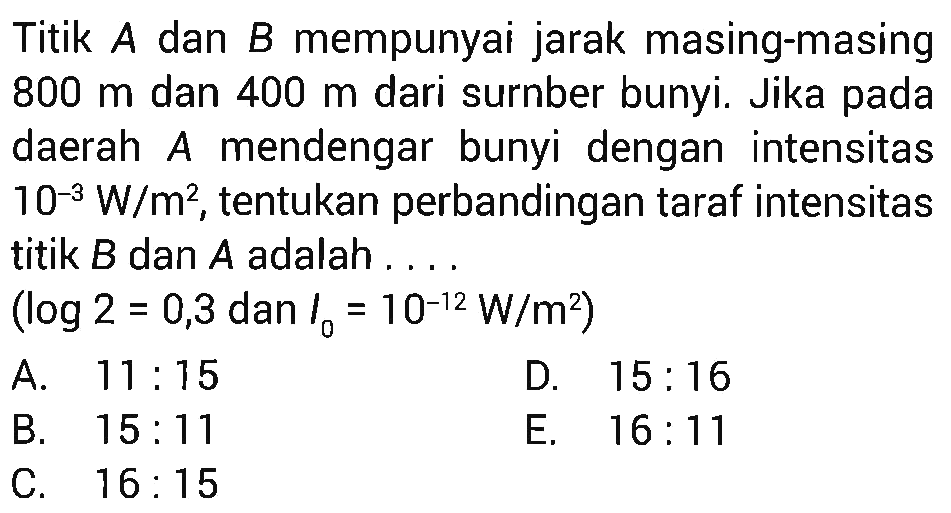 Titik  A  dan  B  mempunyai jarak masing-masing  800 m  dan  400 m  dari surnber bunyi. Jika pada daerah A mendengar bunyi dengan intensitas  10^-3 W/m^2 , tentukan perbandingan taraf intensitas titik  B  dan  A  adalah
 (log 2=0,3 dan I0=10^-12 W / m^2) 
