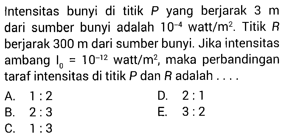 Intensitas bunyi di titik P yang berjarak 3 m dari sumber bunyi adalah 10^-4 watt/m^2. Titik R berjarak 300 m dari sumber bunyi. Jika intensitas ambang I0=10^(-12) watt/m^2, maka perbandingan taraf intensitas di titik P dan R adalah ....