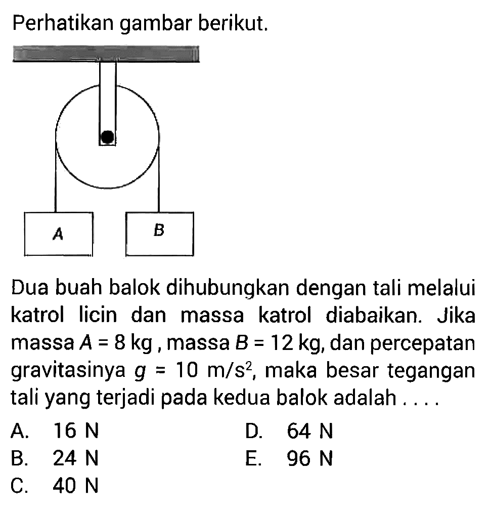 Perhatikan gambar berikut. A BDua buah balok dihubungkan dengan tali melalui katrol licin dan massa katrol diabaikan. Jika massa A=8 kg, massa B=12 kg, dan percepatan gravitasinya g=10 m/s^2, maka besar tegangan tali yang terjadi pada kedua balok adalah ....