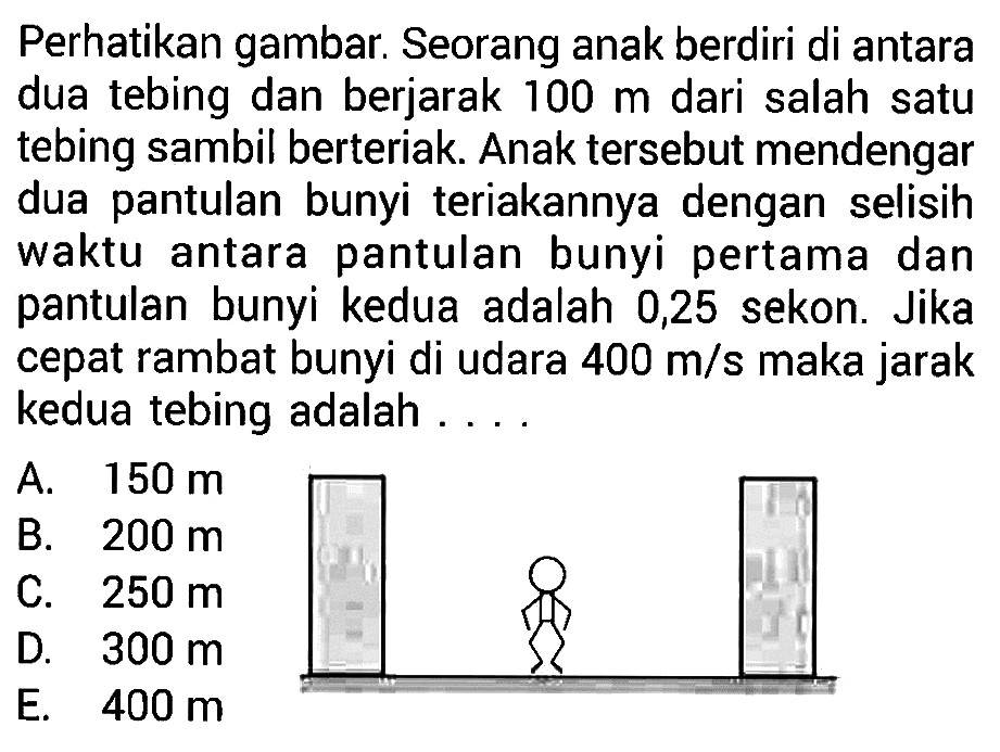 Perhatikan gambar. Seorang anak berdiri di antara dua tebing dan berjarak  100 m  dari salah satu tebing sambil berteriak. Anak tersebut mendengar dua pantulan bunyi teriakannya dengan selisih waktu antara pantulan bunyi pertama dan pantulan bunyi kedua adalah 0,25 sekon. Jika cepat rambat bunyi di udara  400 m/s  maka jarak kedua tebing adalah ....