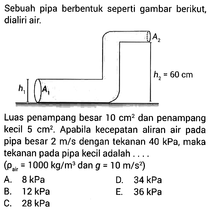 Sebuah pipa berbentuk seperti gambar berikut, dialiri air. h1 A1 h2=60 cm A2 Luas penampang besar 10 cm^2 dan penampang kecil 5 cm^2. Apabila kecepatan aliran air pada pipa besar  2 m/s  dengan tekanan 40 kPa, maka tekanan pada pipa kecil adalah ....  (rho air=1000 kg/m^3 dan g=10 m/s^2) 