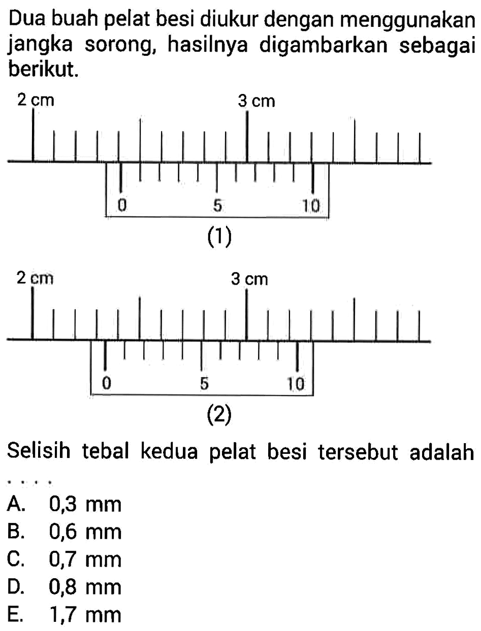 Dua buah pelat besi diukur dengan menggunakan jangka sorong, hasilnya digambarkan sebagai berikut. Selisih tebal kedua pelat besi tersebut adalah