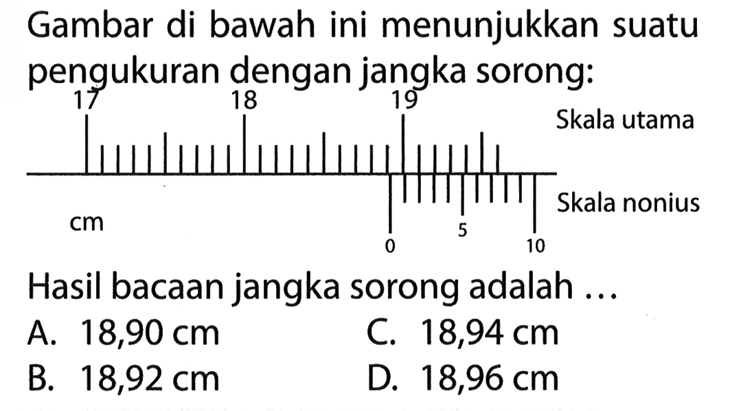 Gambar di bawah ini menunjukkan suatu pengukuran dengan jangka sorong:
17 18 19 Skala utama
cm 0 5 10 Skala nonius
Hasil bacaan jangka sorong adalah ...
