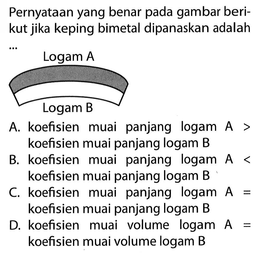 Pernyataan yang benar pada gambar beri-kut jika keping bimetal dipanaskan adalah ... Logam A Logam B