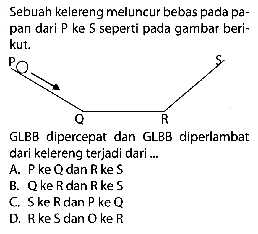 Sebuah kelereng meluncur bebas pada pa- pan dari P ke S seperti pada gambar beri- kut. GLBB dipercepat dan GLBB diperlambat dari kelereng terjadi dari ...