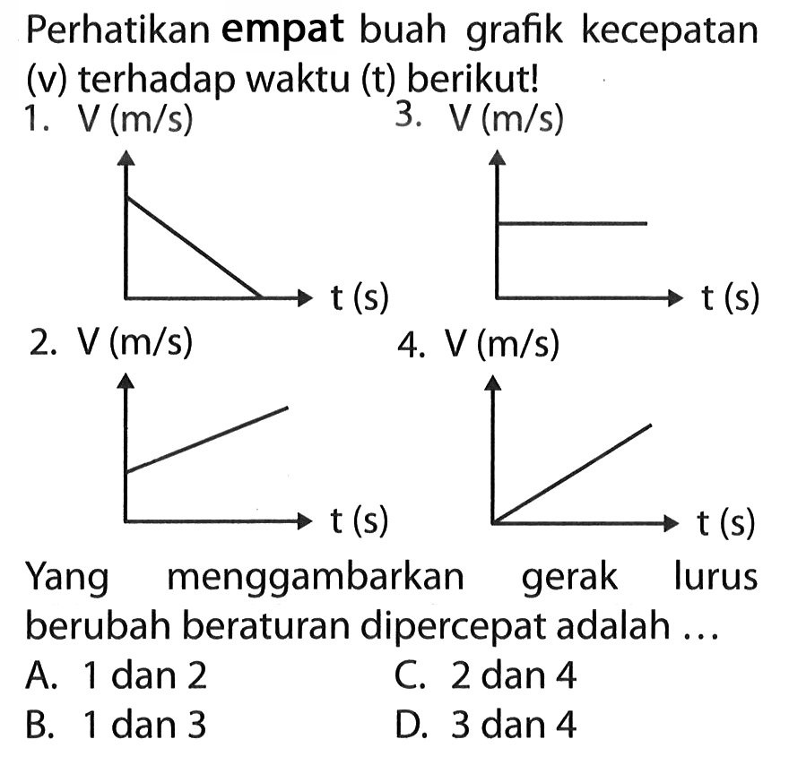 Perhatikan empat buah grafik kecepatan (v) terhadap waktu (t) berikut! Yang menggambarkan gerak lurus berubah beraturan dipercepat adalah ...