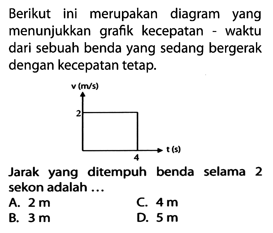 Berikut ini merupakan diagram yang menunjukkan grafik kecepatan waktu dari sebuah benda yang sedang bergerak dengan kecepatan tetap. Jarak yang ditempuh benda selama 2 sekon adalah