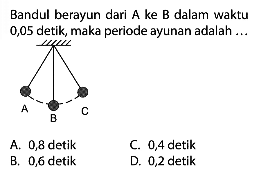 Bandul berayun dari A ke B dalam waktu 0,05 detik, maka periode ayunan adalah...A. 0,8 detik B. 0,6 detik C. 0,4 detik D. 0,2 detik 