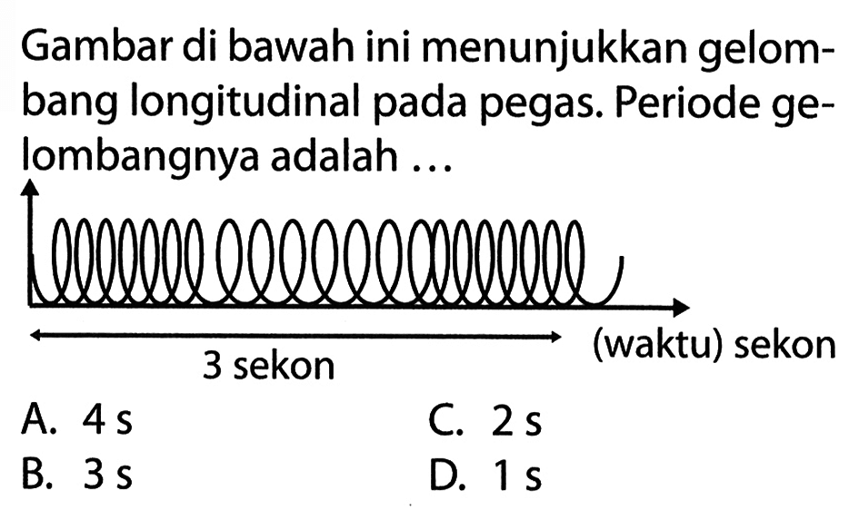 Gambar di bawah ini menunjukkan gelombang longitudinal pada pegas. Periode gelombangnya adalah...
3 sekon (waktu) sekon