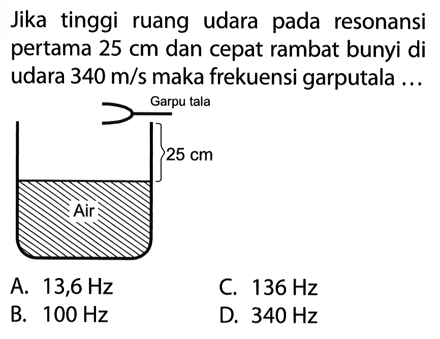 Jika tinggi ruang udara pada resonansi pertama 25 cm dan cepat rambat bunyi di udara 340 m/s maka frekuensi garputala ...