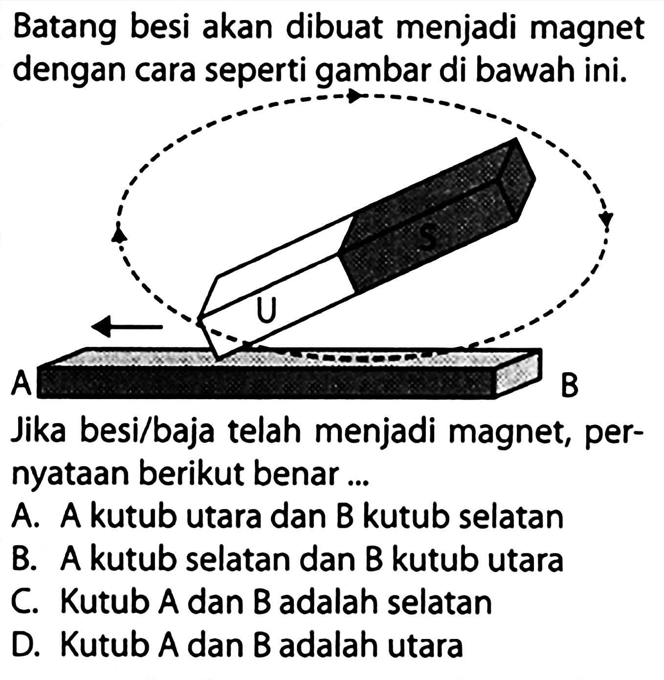 Batang besi akan dibuat menjadi magnet dengan cara seperti gambar di bawah ini. A U B Jika besi/baja telah menjadi magnet, pernyataan berikut benar... A. A kutub utara dan B kutub selatan B. A kutub selatan dan B kutub utara C. Kutub A dan B adalah selatan D. Kutub A dan B adalah utara 