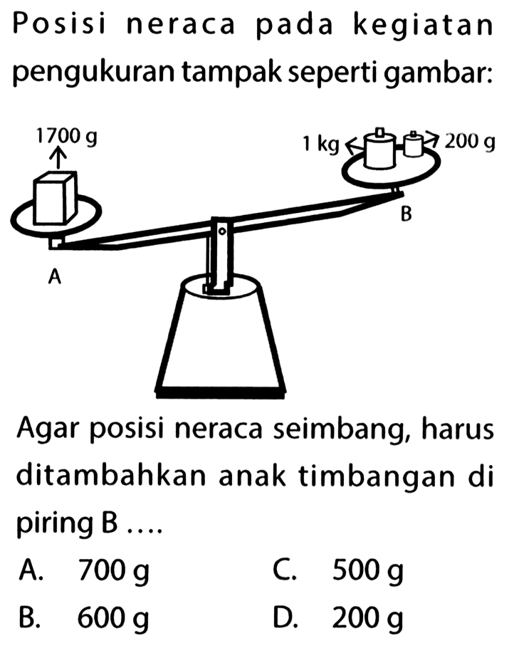 Psoso neraca pada kegiatan pengukuran tampak seperti gambar : 1700 g 1 kg 200 g Agar posisi neraca seimbang, harus ditambahkan anak timbangan di piring B ....