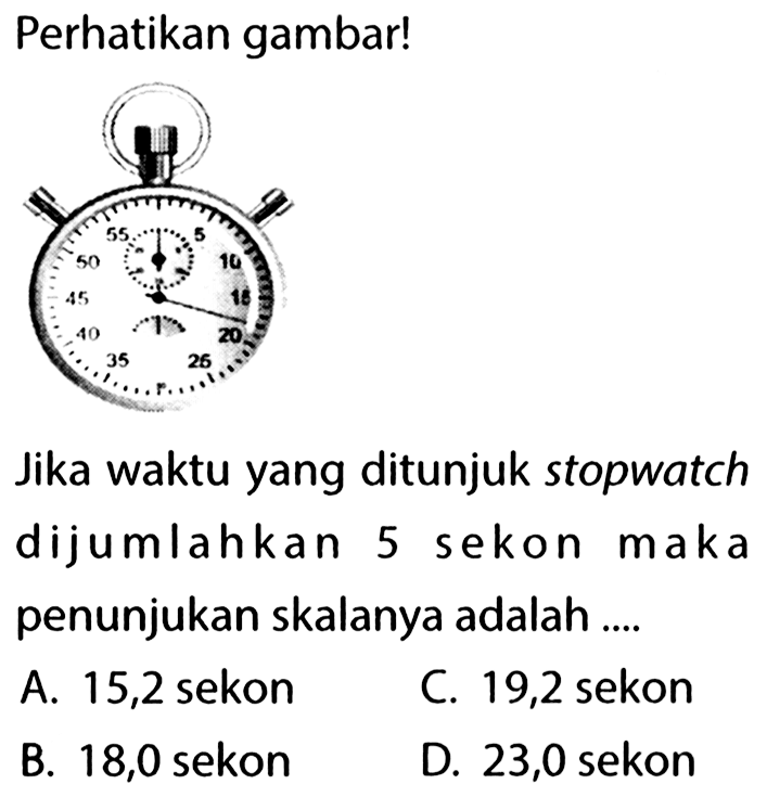Perhatikan gambar! Jika waktu yang ditunjuk stopwatch dijumlahkan 5 sekon maka penunjukan skalanya adalah ....