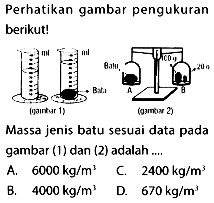 Perhatikan gambar pengukuran berikut! (gambar 1) (gambar 2) Massa jenis batu sesuai data pada gambar (1) dan (2) adalah ...