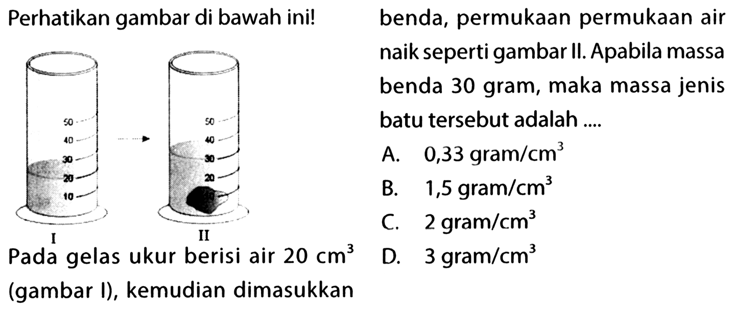 Perhatikan gambar di bawah ini! benda, permukaan permukaan air naik seperti gambar II. Apabila massa benda 30 gram, maka massa jenis batu tersebut adalah Pada gelas ukur berisi air 20 cm? (gambar I), kemudian dimasukkan