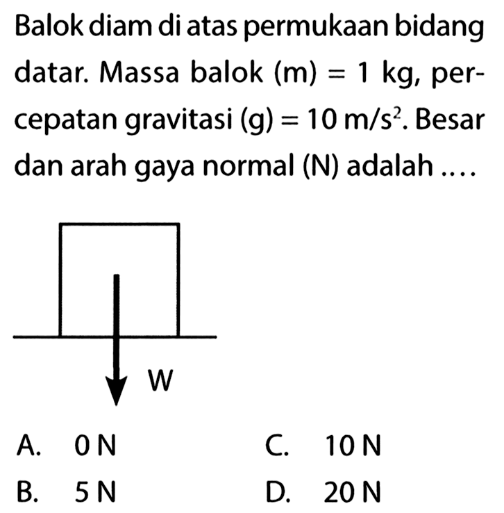 Balok diam di atas permukaan bidang datar. Massa balok (m) = 1 kg, per- cepatan gravitasi (g) = 10 m/s^2. Besar dan arah gaya normal (N) adalah .... W