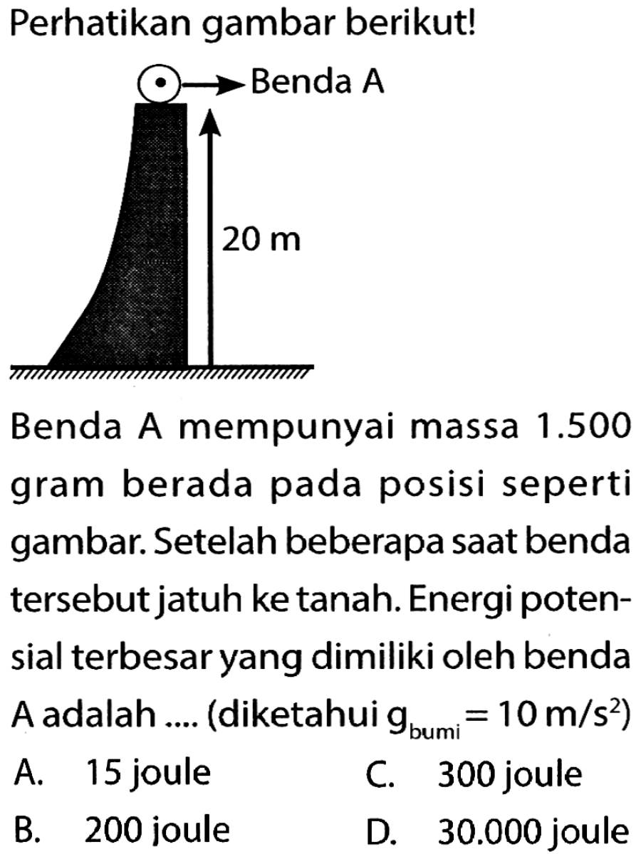 Perhatikan gambar berikut!
Benda A mempunyai massa  1.500  gram berada pada posisi seperti gambar. Setelah beberapa saat benda tersebut jatuh ke tanah. Energi potensial terbesar yang dimiliki oleh benda A adalah .... (diketahui  g_( {bumi ))=10 m / s^(2)  )