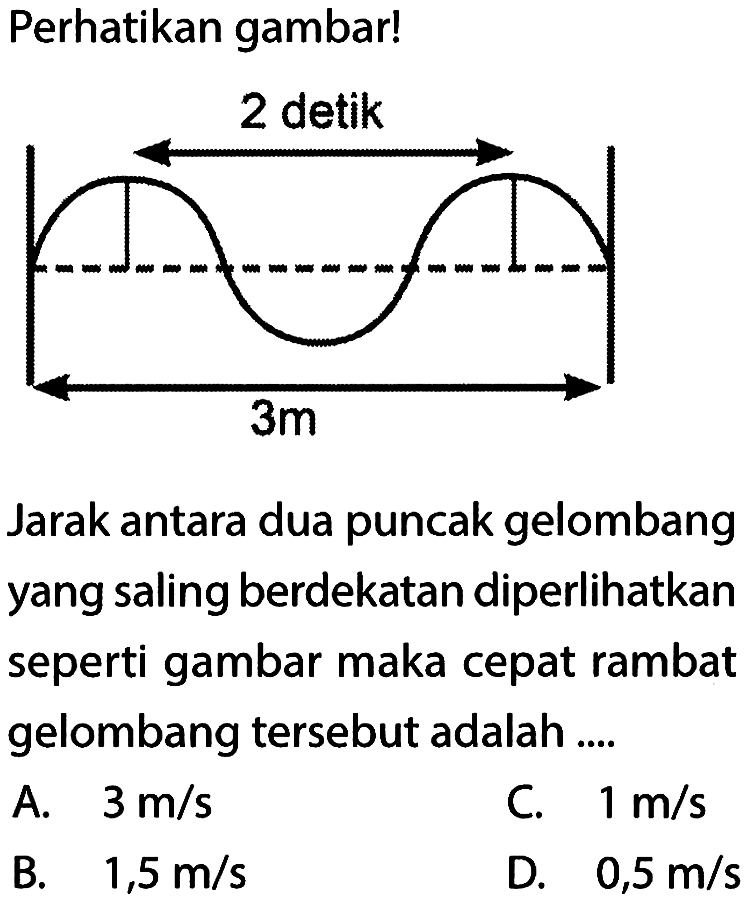 Perhatikan gambar! 3 m 2 detikJarak antara dua puncak gelombang yang saling berdekatan diperlikan seperti gambar maka cepat rambat gelombang tersebut adalah ....