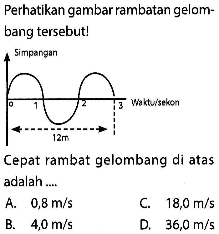 Perhatikan gambar rambatan gelombang tersebut!12 m 0 1 2 3 waktu/sekonCepat rambat gelombang di atas adalah ....