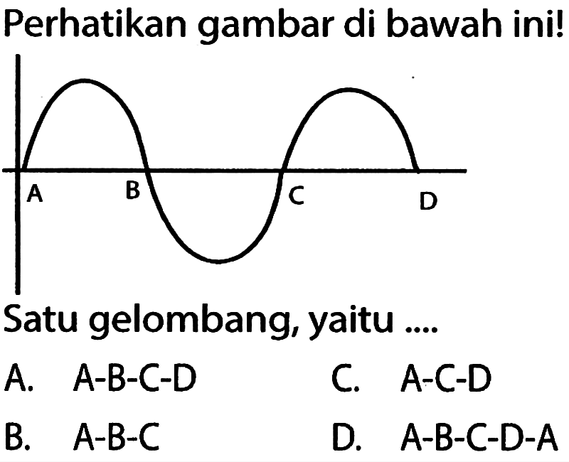 Perhatikan gambar di bawah ini!Satu gelombang, yaitu ....A B C D