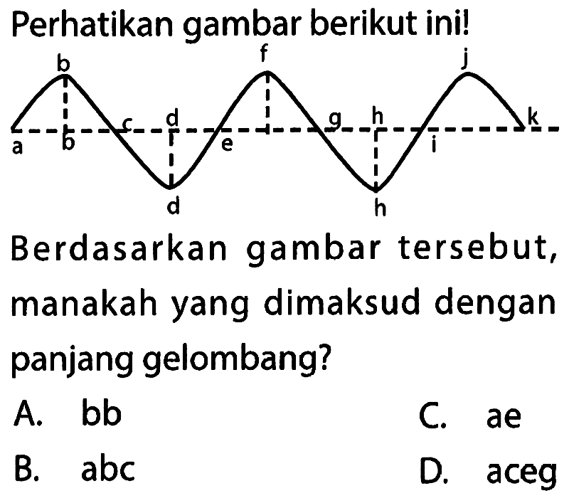 Perhatikan gambar berikut ini! b f j c d g h k a b e i d h Berdasarkan gambar tersebut, manakah yang dimaksud dengan panjang gelombang?A. bbC. aeB.  abc D. aceg