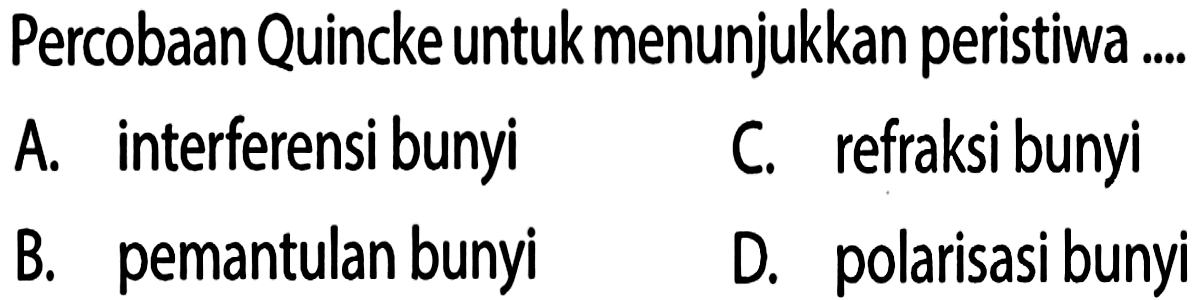 Percobaan Quincke untuk menunjukkan peristiwa ....