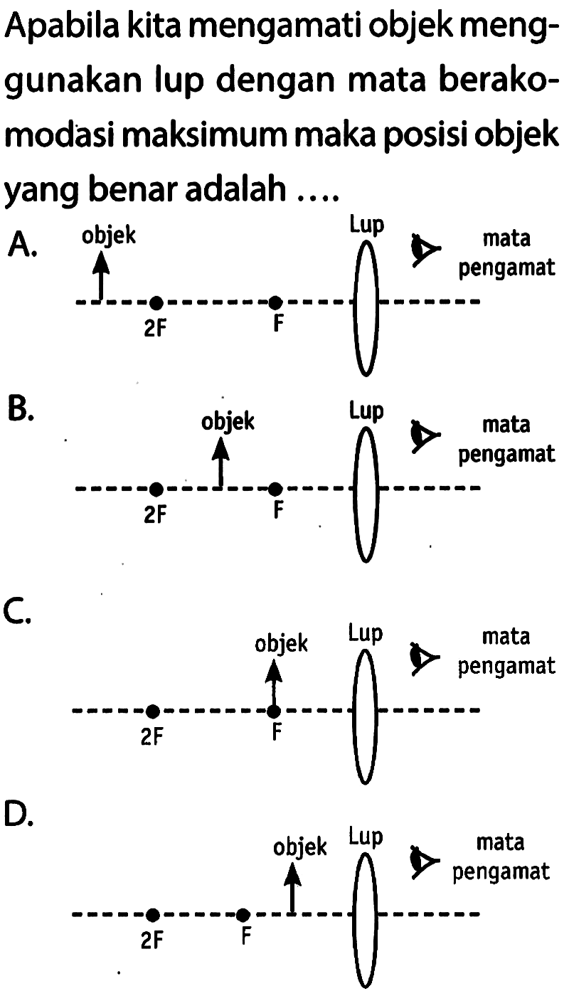 Apabila kita mengamati objek menggunakan lup dengan mata berakomodasi maksimum maka posisi objek yang benar adalah ....