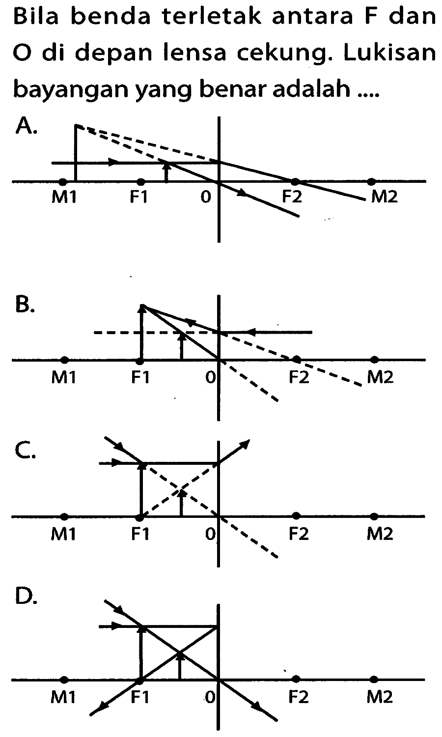 Bila benda terletak antara F dan o di depan lensa cekung. Lukisan bayangan yang benar adalah ....