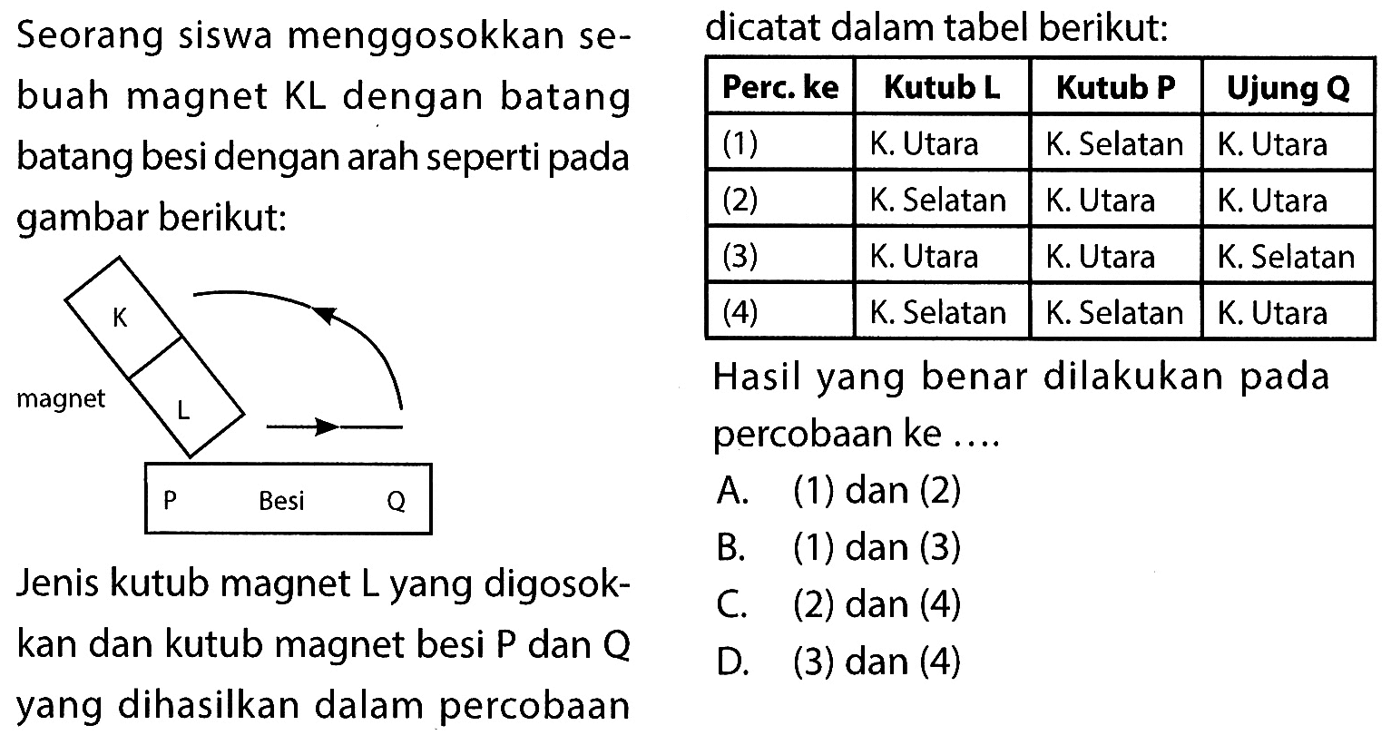 Seorang siswa menggosokkan sebuah magnet KL dengan batang-batang besi dengan arah seperti pada gambar berikut: K magnet L P Besi Q Jenis kutub magnet L yang digosokkan dan kutub magnet besi P dan Q yang dihasilkan dalam percobaan dicatat dalam tabel berikut:  Perc. ke  Kutub L  Kutub P  Ujung Q  (1) K. Utara K. Selatan K. Utara  (2)  K. Selatan  K. Utara  K. Utara  (3)  K. Utara  K. Utara  K. Selatan  (4)  K. Selatan  K. Selatan  K. Utara   Hasil yang benar dilakukan pada percobaan ke .... 