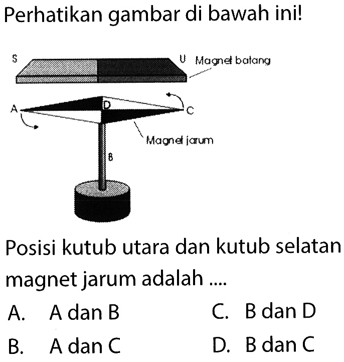 Perhatikan gambar di bawah ini!S U Magnet batangA O C Magnet jarumPosisi kutub utara dan kutub selatan magnet jarum adalah ....