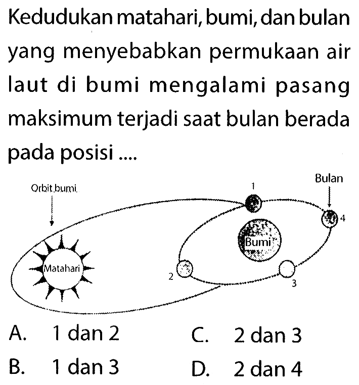 Kedudukan matahari, bumi, dan bulan yang menyebabkan permukaan air laut di bumi mengalami pasang maksimum terjadi saat bulan berada pada posisi .... Orbit bumi Bulan Matahari Bumi 1 4 2 3