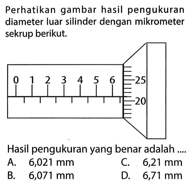 Perhatikan gambar hasil pengukuran diameter luar silinder dengan mikrometer sekrup berikut. Hasil pengukuran yang benar adalah ...