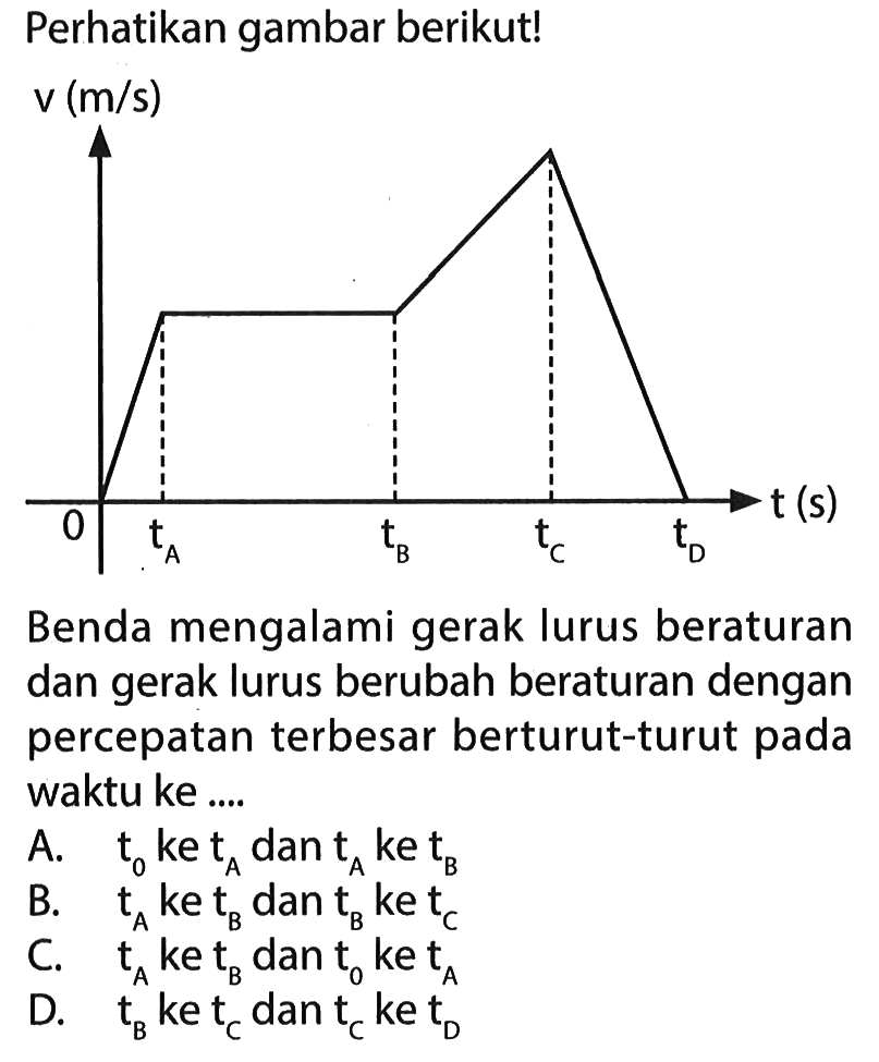 Perhatikan gambar berikut!
 v (m/s)
0 tA tB tC tD t(s)  
Benda mengalami gerak lurus beraturan dan gerak lurus berubah beraturan dengan percepatan terbesar berturut-turut pada waktu ke ....
