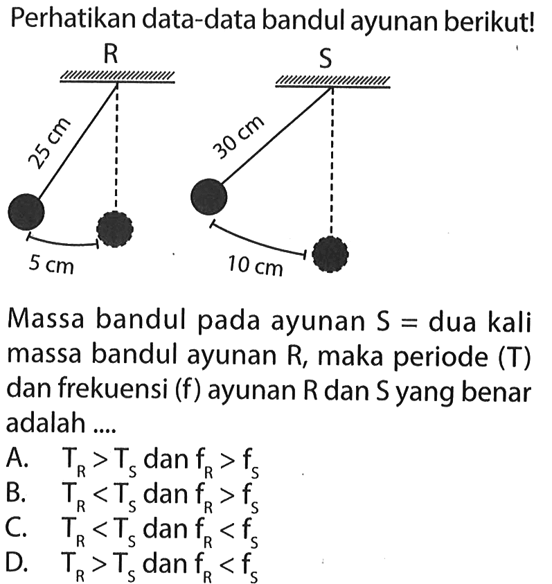 Perhatikan data-data bandul ayunan berikut!
Massa bandul pada ayunan  S=  dua kali massa bandul ayunan R, maka periode (T) dan frekuensi (f) ayunan R dan S yang benar adalah....
A.  TR>TS  dan  fR>fs 
B.   TR^(R)<TS^(S) dan fR>fs 
C.  TR^(R)<TS  dan  fR<fs 
D.  TR^(R)>TS^(S)  dan  fR<fs 