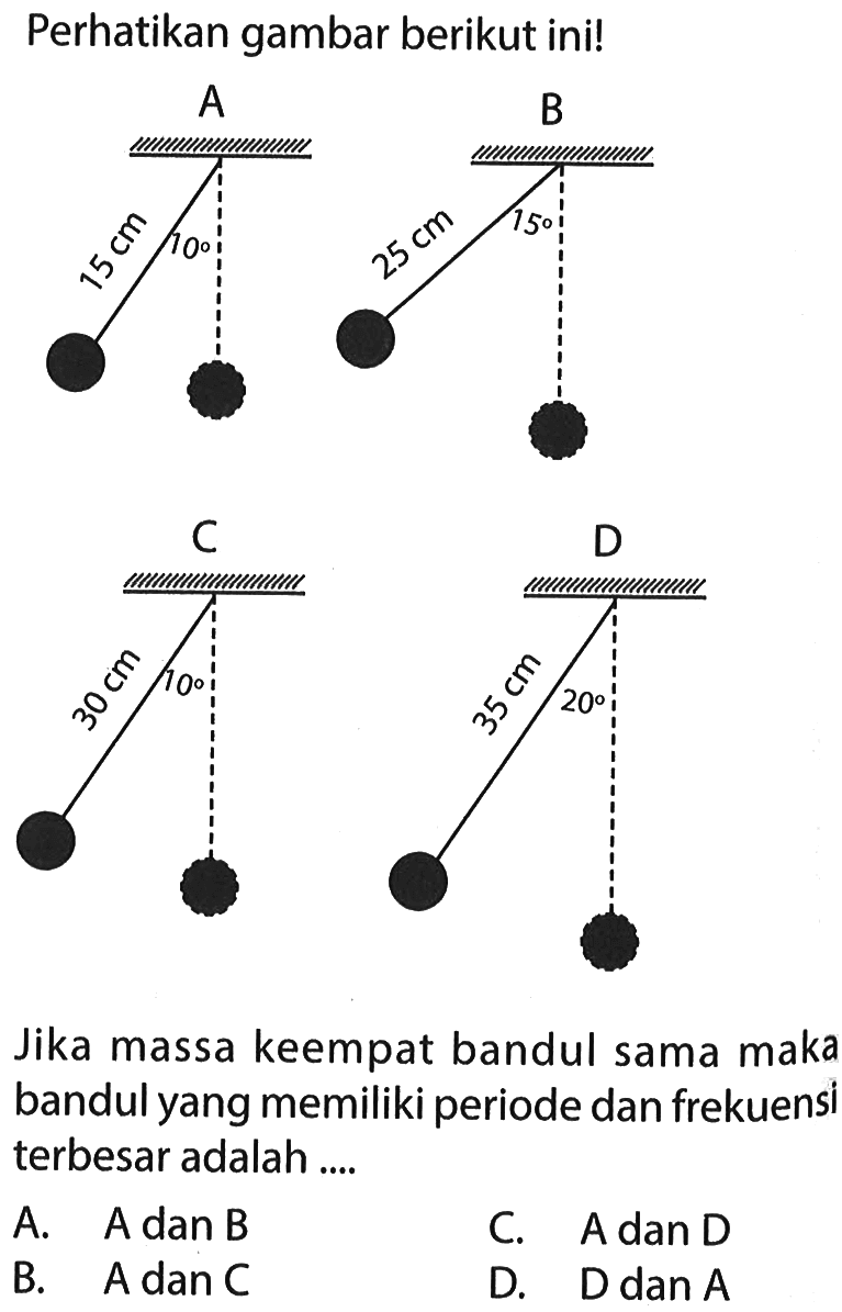 Perhatikan gambar berikut ini!
A 15 cm 10
B 25 cm 15
C. 30 cm 10
D 35 cm 20
Jika massa keempat bandul sama maka bandul yang memiliki periode dan frekuensi terbesar adalah ....
A.  A  dan  B 
C. A dan D
B.  A  dan  C 
D.  D dan A 