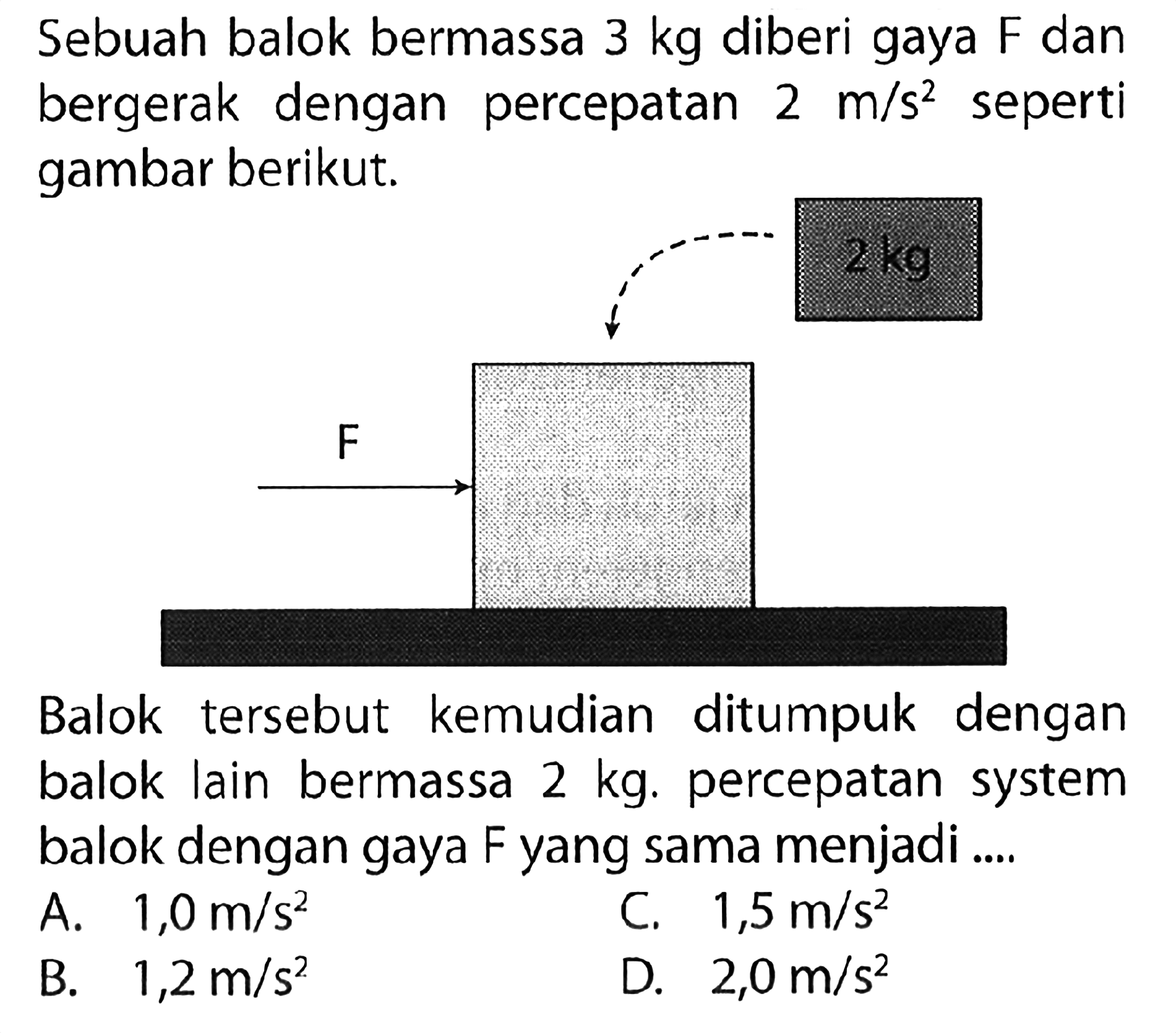 Sebuah balok bermassa  3 kg  diberi gaya  F  dan bergerak dengan percepatan  2 m/s^2  seperti gambar berikut.2 kg FBalok tersebut kemudian ditumpuk dengan balok lain bermassa  2 kg . percepatan system balok dengan gaya Fyang sama menjadi ....