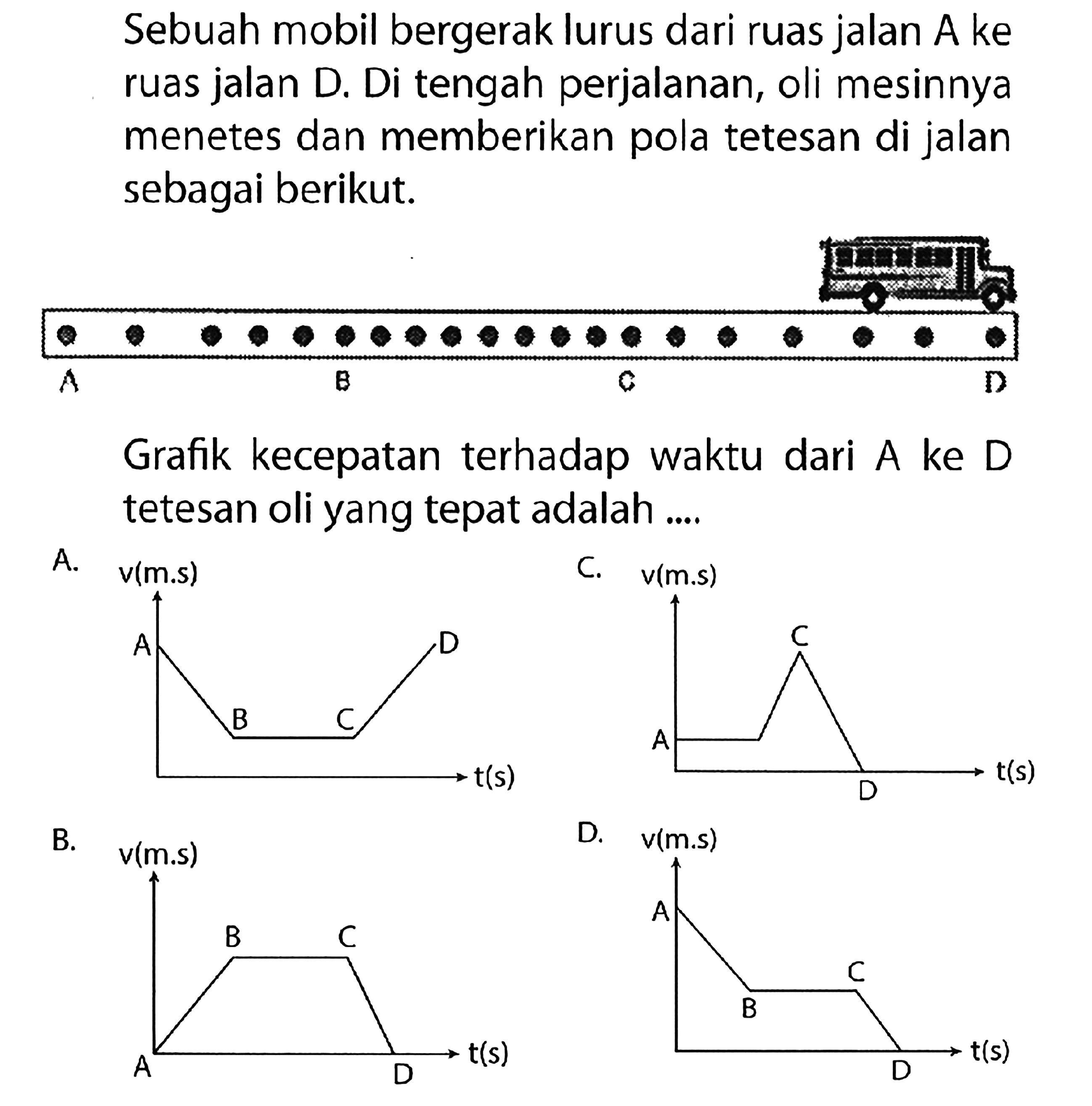 Sebuah mobil bergerak lurus dari ruas jalan A ke ruas jalan D. Di tengah perjalanan, oli mesinnya menetes dan memberikan pola tetesan di jalan sebagai berikut. Grafik kecepatan terhadap waktu dari A ke D tetesan oli yang tepat adalah ... 