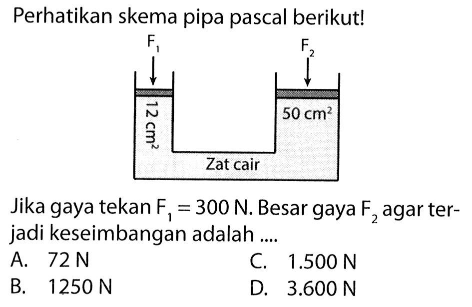 Perhatikan skema pipa pascal berikut!Jika gaya tekan F1=300 N. Besar gaya F2 agar terjadi keseimbangan adalah ....