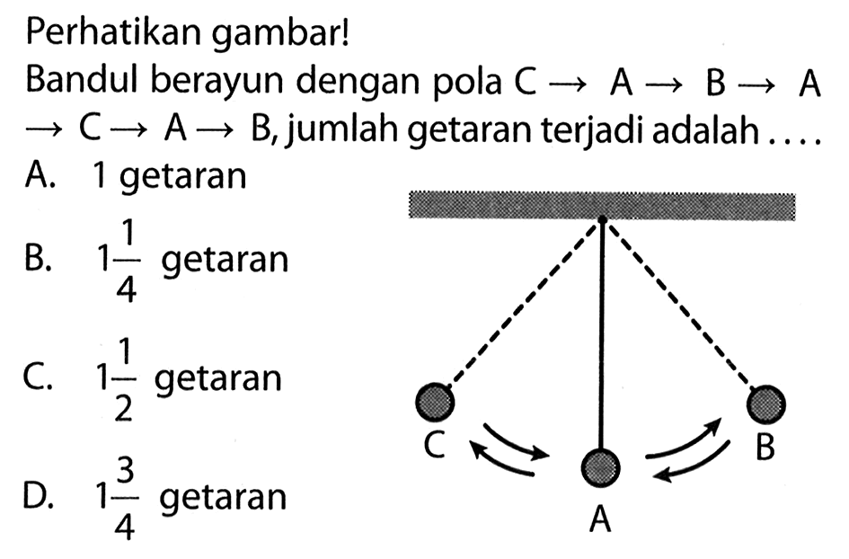 Perhatikan gambar!Bandul berayun dengan pola C -> A -> B -> A -> C -> A -> B, jumlah getaran terjadi adalah....