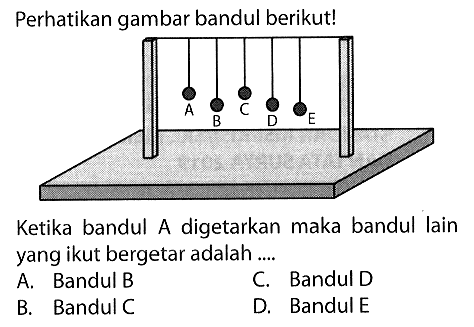 Perhatikan gambar bandul berikut!Ketika bandul A digetarkan maka bandul lain yang ikut bergetar adalah ....