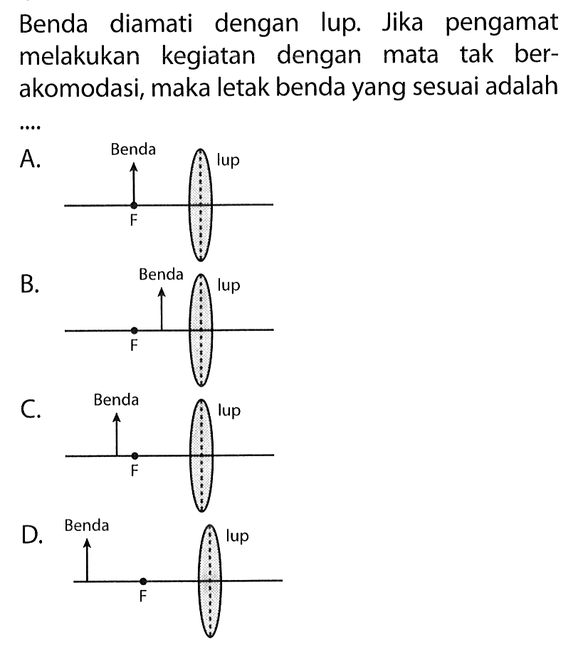 Benda diamati dengan lup. Jika pengamat melakukan kegiatan dengan mata tak berakomodasi, maka letak benda yang sesuai adalahA.B.C.D.