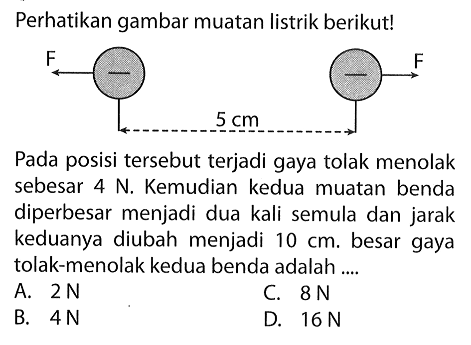 Perhatikan gambar muatan listrik berikut!F - - F  5 cm Pada posisi tersebut terjadi gaya tolak menolak sebesar 4 N. Kemudian kedua muatan benda diperbesar menjadi dua kali semula dan jarak keduanya diubah menjadi  10 cm . besar gaya tolak-menolak kedua benda adalah ....A.  2 N C.  8 N B.  4 N D.  16 N 