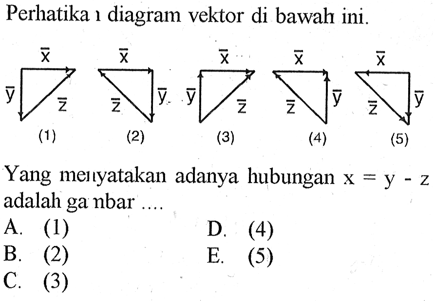 Perhatikan diagram vektor di bawah ini. x y z (1) x y z (2) x y z (3) x y z (4) x y z (5)Yang menyatakan adanya hubungan  x=y-z  adalah gambar ...A. (1)D. (4)B. (2)E. (5)C. (3)