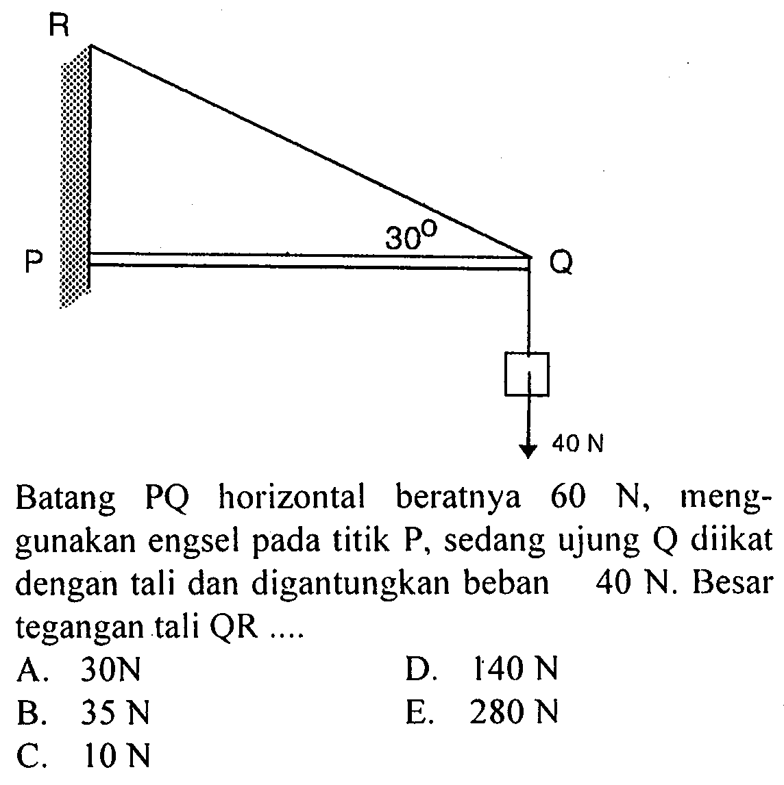 R P 30 Q 40 N Batang PQ horizontal beratnya 60 N, meng- gunakan engsel pada titik P, sedang ujung Q diikat dengan tali dan digantungkan beban 40 N. Besar tegangan tali QR .... 