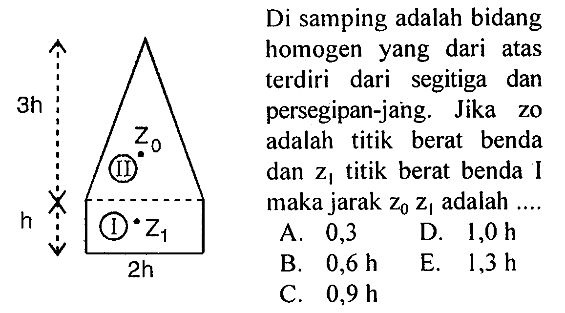 Di samping adalah bidang homogen yang dari atas terdiri dari segitiga dan persegipanjang. Jika z0 adalah titik berat benda dan z1 titik berat benda I maka jarak z0 z1 adalah ... 