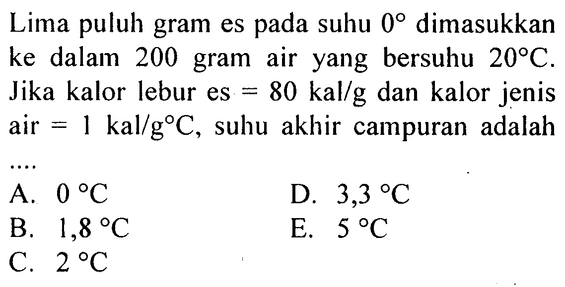 Lima puluh gram es pada suhu  0  dimasukkan ke dalam 200 gram air yang bersuhu  20 C . Jika kalor lebur es  =80 kal/g  dan kalor jenis air  =1 kal/g C , suhu akhir campuran adalah....