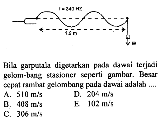 Bila garputala digetarkan pada dawai terjadi gelom-bang stasioner seperti gambar. Besar cepat rambat gelombang pada dawai adalah ....