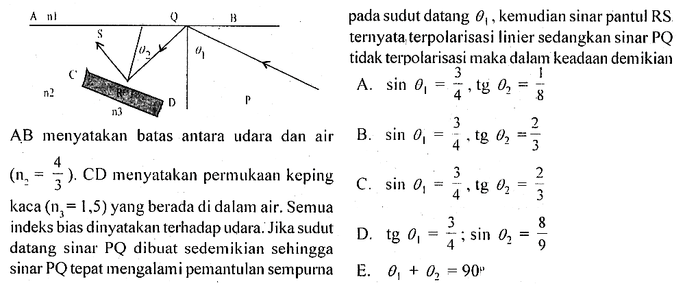  AB  menyatakan batas antara udara dan air  (n2 = 4/3).  CD menyatakan permukaan keping  kaca (n3=1,5) yang berada di dalam air. Semua indeks bias dinyatakan terhadap udara. Jika sudut datang sinar PQ dibuat sedemikian sehingga sinar PQ tepat mengalami pemantulan sempurna pada sudut datang theta 1, kemudian sinar pantul RS ternyata terpolarisasi linier sedangkan sinar PQ tidak terpolarisasi maka dalam keadaan demikian
A B C D P Q R S n1 n2 n3 theta 1 theta 2 
A. sin theta 1 = 3/4, tg theta 2 = 1/8 
B.   sin theta 1 = 3/4, tg theta 2 = 2/3 
C.  sin theta 1 = 3/4, tg theta 2 = 2/3 
D.  tg theta 1= 3/4 ; sin theta 2 =8/9  
E.  theta 1 + theta 2=90 