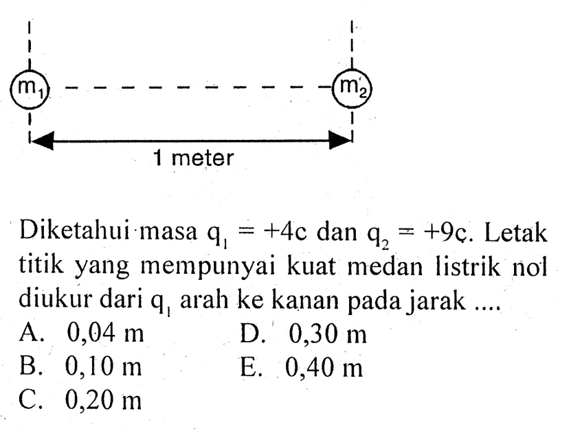 Kumpulan Contoh Soal Medan Listrik - Fisika Kelas 12 | CoLearn